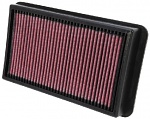 Vzduchový filtr K&N 33-2987