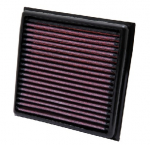 Vzduchový filtr K&N BA-1801