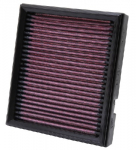 Vzduchový filtr K&N BA-2201