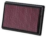 Vzduchový filtr K&N BM-1010
