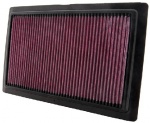 Vzduchový filtr K&N BU-1108