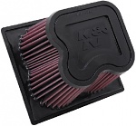 Vzduchový filtr K&N E-0787