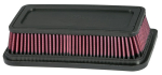Vzduchový filtr K&N E-3038
