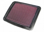 Vzduchový filtr K&N HA-6087