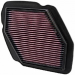 Vzduchový filtr K&N HA-6708