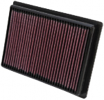 Vzduchový filtr K&N PL-5712