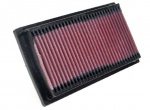 Vzduchový filtr K&N YA-8596
